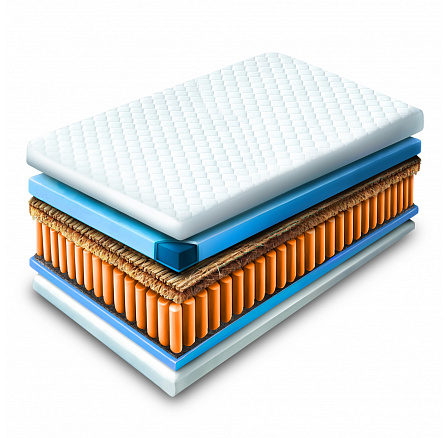 Matrace Kapesní 90x200 cm HAVANA 7 ZÓN KOKOS