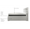 Postel - boxspring SOFIA - Moonolith 38