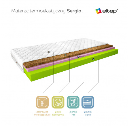 Matrace Termoelastická Sergio 140x200 Medicott Silver Medicott Silver