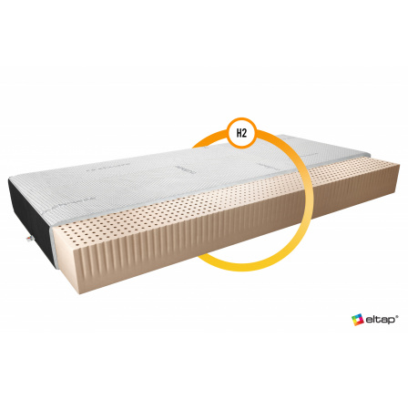 Materac Latexový Milano 140x200 Kašmír + Samet černý Kašmír, Samet Černý