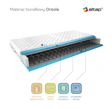 Materac Bonelowy Orsola 120x200 Medicott Silver Medicott Silver