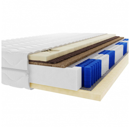 MULTIPOCKETOVÁ MATRACE GINGER 100X200