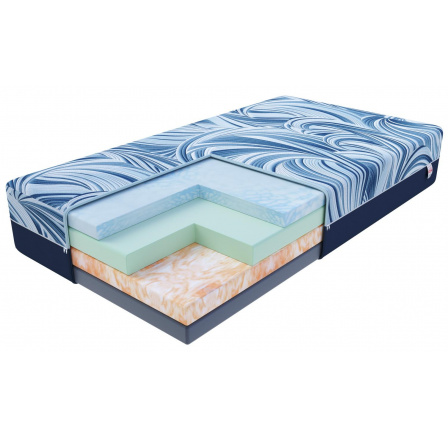 Pěnová matrace DREAMER LUX