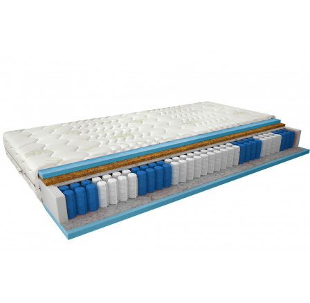 Matrace s kapsami Paola 160x200 Aloevera Aloevera