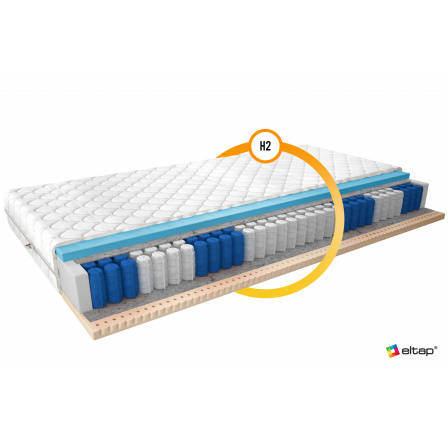 Matrace s kapsami Palmo 160x200 Medicott Silver Medicott Silver