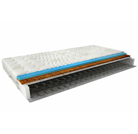 Materac Bonelowy Ola 120x200 Aloevera Aloevera