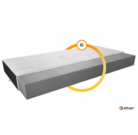 Matrace Pěnová Lino 140x200 Kašmír + Samet černý Kašmír, Samet Černý