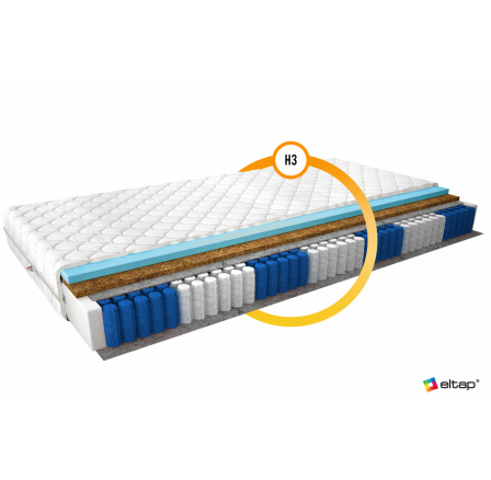 Materac Multipocket Anella 80x200 Medicott Silver Medicott Silver