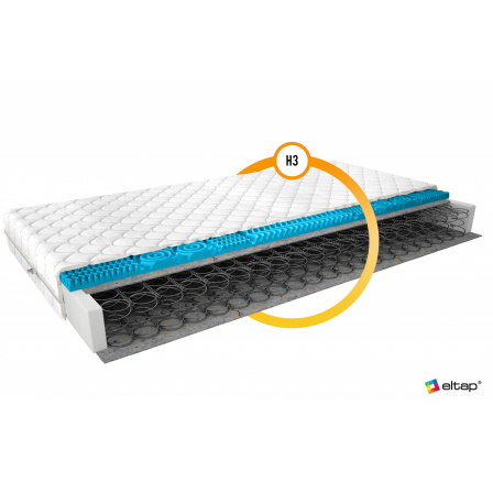 Materac Bonelowy Olivia 200x200 Medicott Silver Medicott Silver