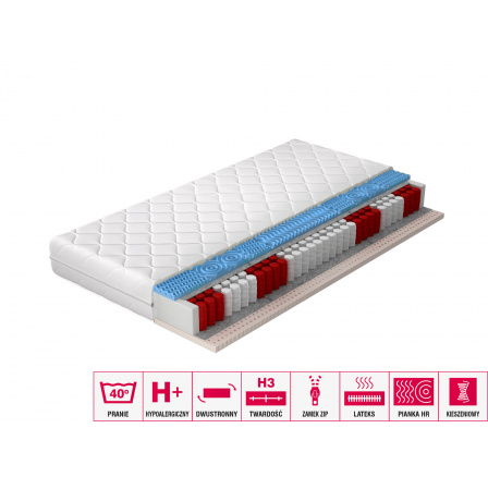 Matrace s kapsovými pružinami Polis 80x200 Hypoalergenní potah Microfibre