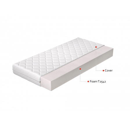 Matrace Pěnová Lino 80x200 Hypoalergenní potah Microfibre