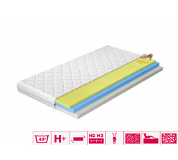 Matrace Termoelastická Simona 140x200 Hypoalergenní potah Microfibre