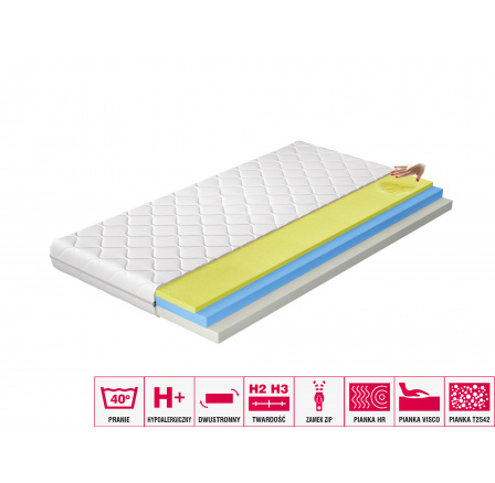 Matrace Termoelastická Simona 140x200 Hypoalergenní potah Microfibre