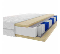 KAPESNÍ MATRACE CARDAMON 120X200