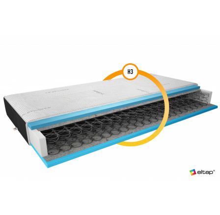 Bonelová matrace Orsola 200x200 Kašmír + Černý samet Kašmír, Černý samet