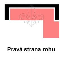 Pravý roh