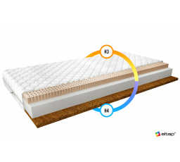 Matrace Latexová Mokka 80x200 Medicott Silver Medicott Silver