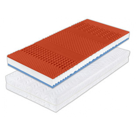 ROSA - Matrace  80 x 18 x 200, Nosnost 135KG, snímatelný potah MIKROFÁZE  (TR) (K250)