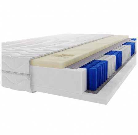 MATRACE MULTIPOCKET CLOVE 160X200 MATRACE MULTIPOCKET CLOVE 160X200