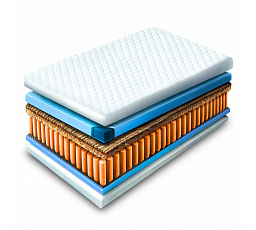 Matrace s kapsami 140x200 cm HAVANA 7 ZÓN KOKOS