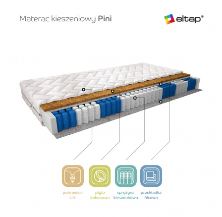 Matrace Pružinová Pini 140x200 Hedvábí Hedvábí