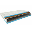 Materac Bonelowy Oslo 160x200 Aloevera Aloevera