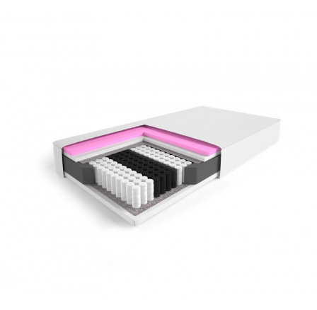 Matrace 200x160 pocket+pěna memory Matrace 200x160 pocket+pěna memory