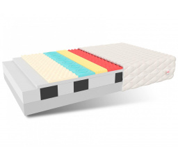 Pěnová matrace ATALANTA - 180 x 200