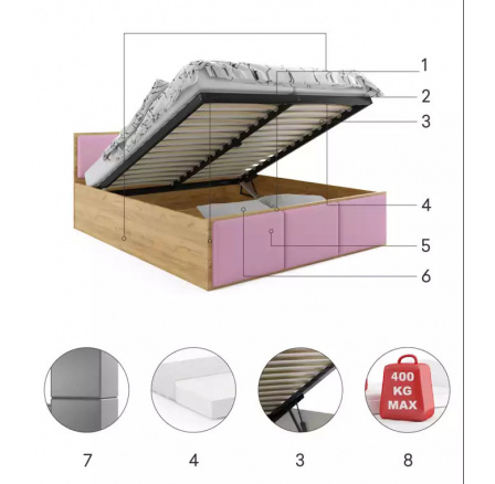 Ložnicová postel Panamax z dubu kraft, s růžovou výplní, bez matrace 160 x 200