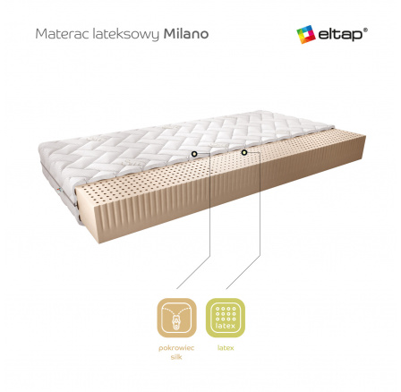 Matrace Latexová Milano 120x200 Silk Silk