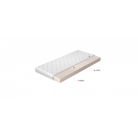 Latexová matrace Milano 180x200 Hypoalergenní potah Microfibre