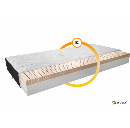 Latexová matrace Moska 140x200 Kašmír + Černý samet Kašmír, Černý samet