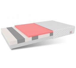 Pěnová matrace PARMA - 90 x 160