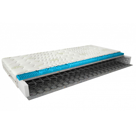 Materac Bonelowy Olivia 120x200 Aloevera Aloevera